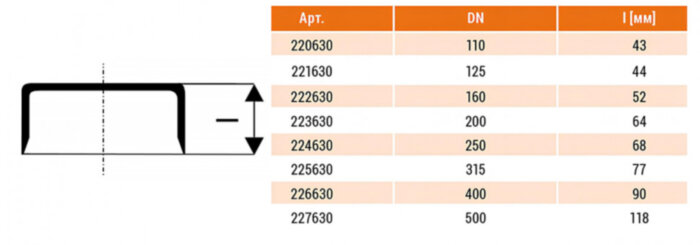 Крышка НПВХ Ostendorf KG KGK DN 315 PN 0,5