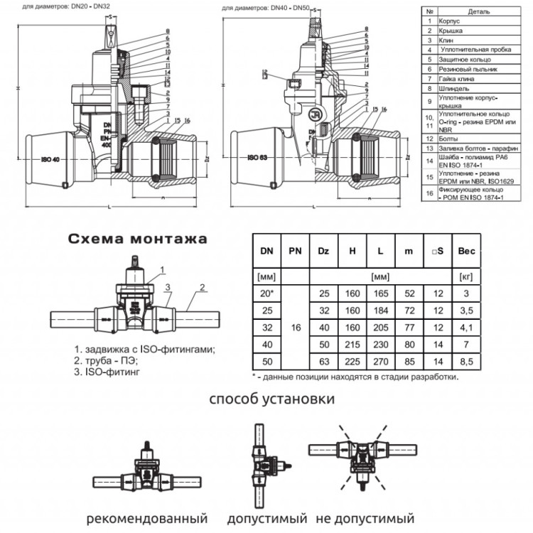 Задвижка Jafar 3500 DN 32 PN 16 с обрезиненным клином с ISO-фитингами для труб из ПЭ 2