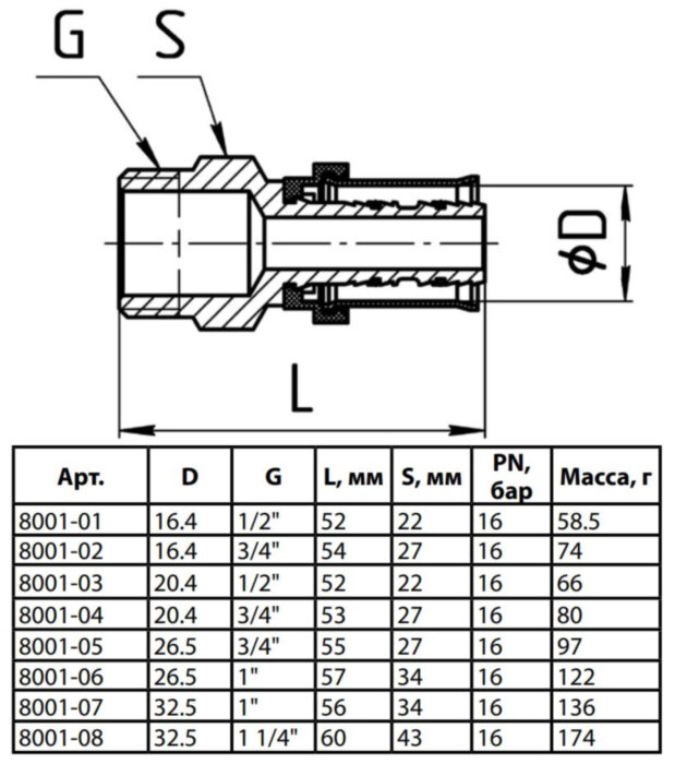 Соединитель латунный Aquasfera 8001 DN 32x32.5 PN 16 резьба - 1 1/4'', покрытие - никель, резьбовой НР/пресс, 8001-08
