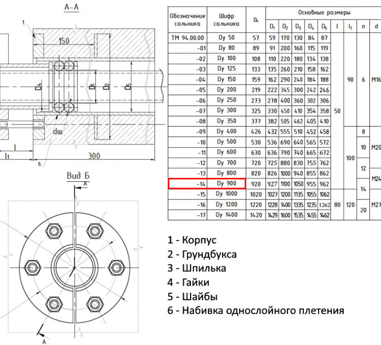 Сальник нажимной ТМ 94-14 Ду 900 L=300мм серия 5.900-3 ТМ 94.00.00-14 2