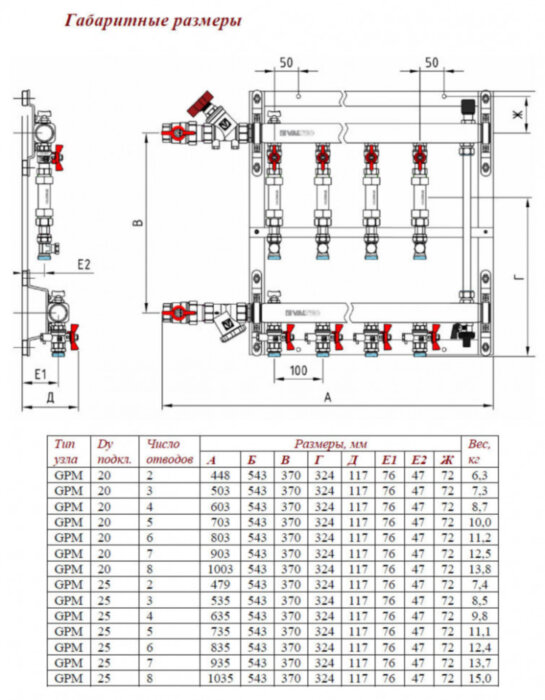 Узел этажный VALTEC VT.GPM.06S04.L3 1" DN 25 с балансировочным клапаном
