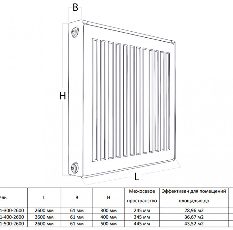 Радиатор панельный Royal Thermo COMPACT C21-500-2600 Silver Satin 2
