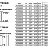 Радиатор панельный VALFEX STEEL C22 2700-300 ГОСТ 31311-2005 боковое подключение 2