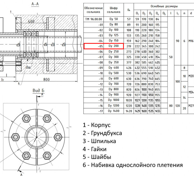 Сальник нажимной ТМ 96-05 Ду 200 L=800мм серия 5.900-3 ТМ 96.00.00-05 2