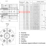 Сальник нажимной ТМ 96-05 Ду 200 L=800мм серия 5.900-3 ТМ 96.00.00-05 2