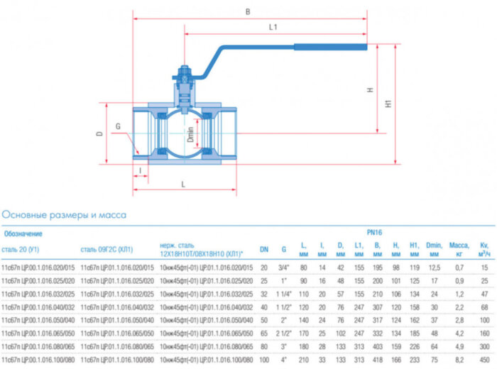 Кран шаровой Маршал 11с67п ЦР.00.1 DN 100/80 PN 16 стандартнопроходной муфтовый