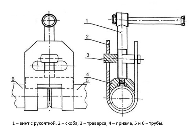 Центратор струбцина наружный Ц-76 2