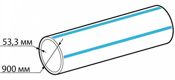 Труба ПНД 900х53,3 SDR 17 ПЭ 100 ГОСТ 18599-2001 питьевая
