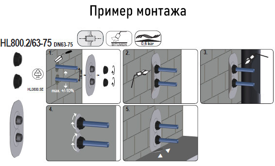 Гидроизоляционная мембрана HL800.2/63-75 2xDN63/75 для прохода через фундамент, полимербитумное полотно 3