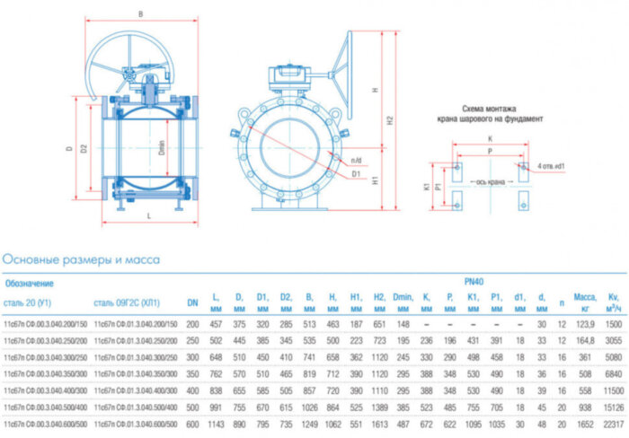 Кран шаровой Маршал 11с67п GAS PRO СФ.00.3 DN 400/300 PN 40 стандартнопроходной фланцевый