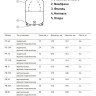 Бак расширительный Unipump РВ 50 НР 1" DN 370 PN 6 мембранный для отопления 2