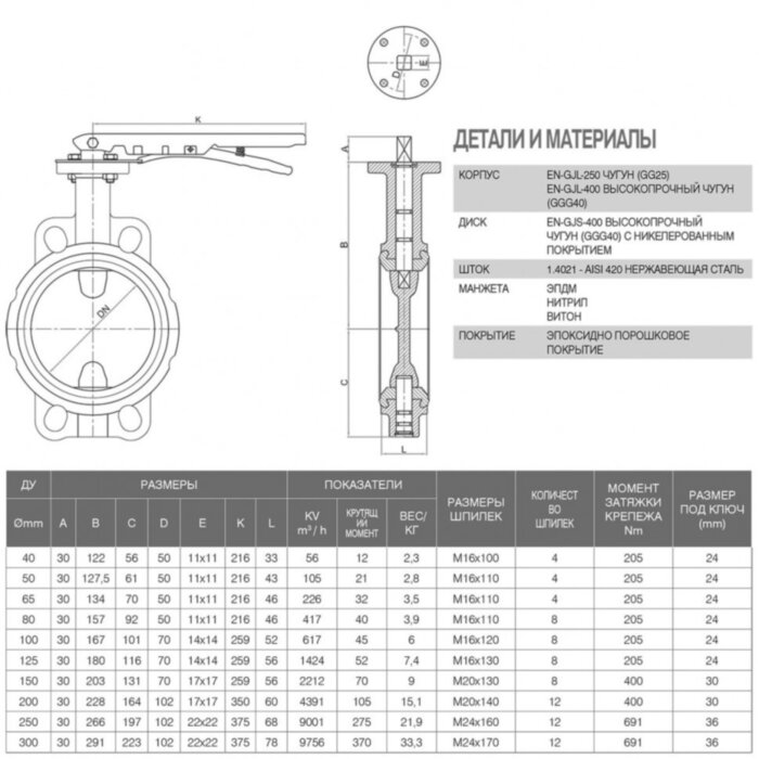 Затвор FAF 3550 DN 125 PN 6 дисковый межфланцевый с рукояткой