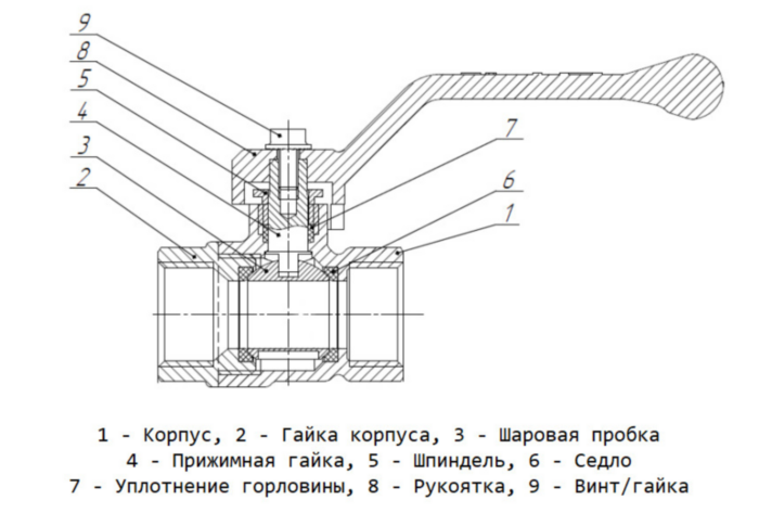 Кран шаровой латунный LD Pride 47.32.В-В.Б Ду 32 Ру 25 резьба (ВР-ВР) 1 1/4", никелированный с черной бабочкой, неполнопроходный