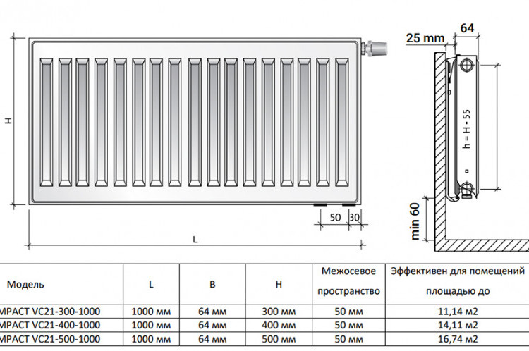 Радиатор панельный Royal Thermo VENTIL COMPACT VC21-400-1000 RAL9016 2