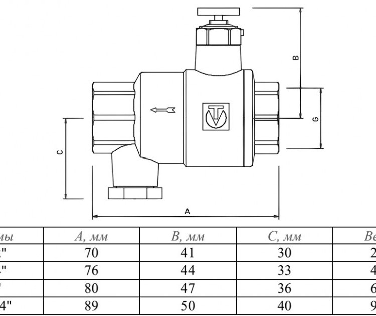 Клапан обратный VALTEC VT.171.N.07 1 1/4" DN 32 PN 25 пружинный резьбовой, с дренажем и воздухоотводчиком, латунный с никелевым покрытием 2
