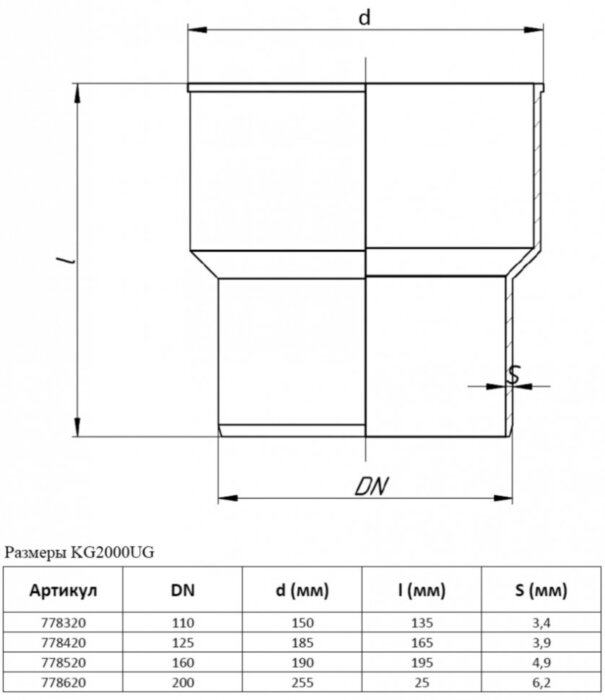 Переход на чугунную трубу PP-MD Ostendorf KG2000UG DN 200 усиленный