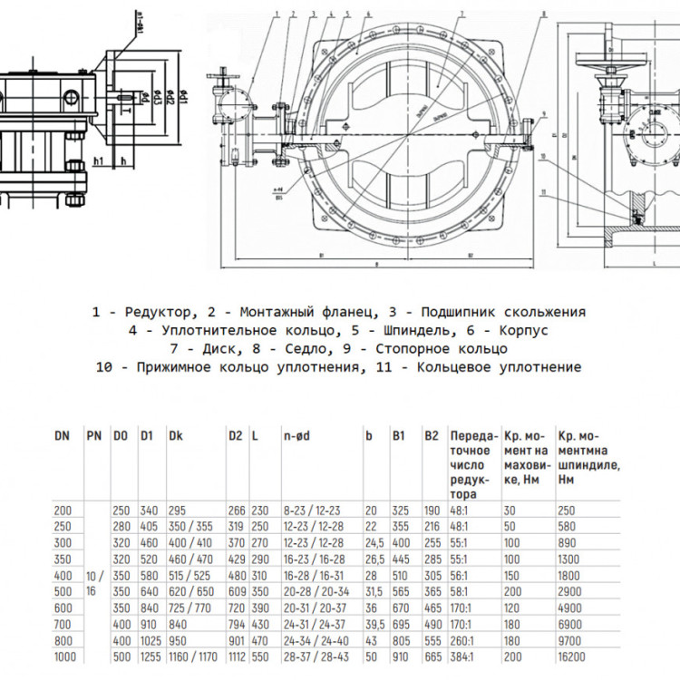 Затвор дисковый чугунный Benarmo DN 200 PN 10 поворотный фланцевый двухэксцентриковый с редуктором 2
