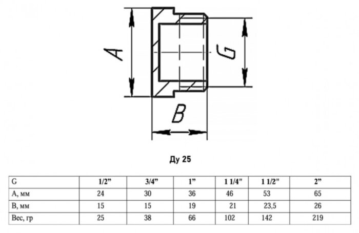 Пробка VALFEX VF.583 НР 1" Ду 25 Ру 40 никелированная латунная