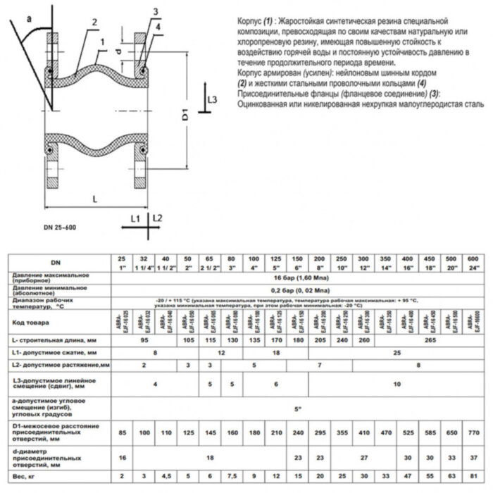 Гибкая вставка ABRA EJF-16 DN 450 PN 16 антивибрационная фланцевая