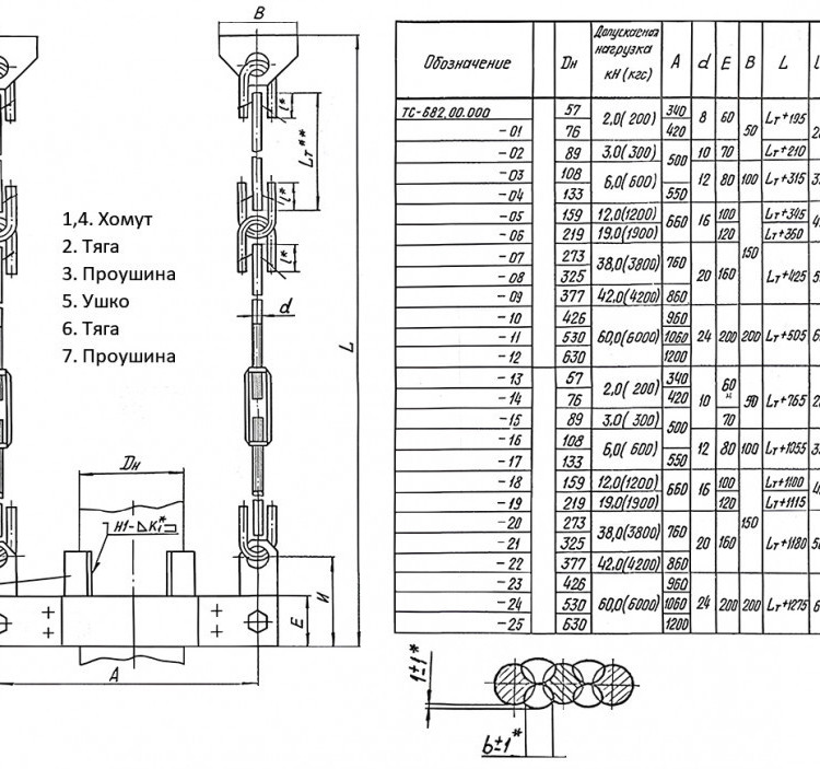 Подвеска жесткая ТС-682 Ду 377 Ру 40 Серия 5.903-13 выпуск 6-95 Lт+1180 мм 2