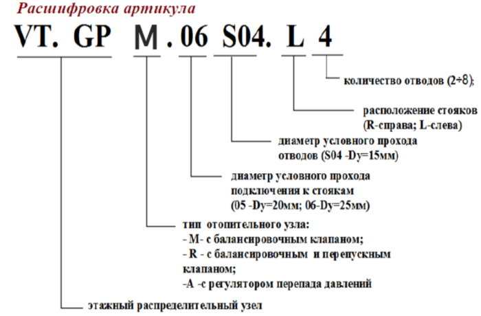 Узел этажный VALTEC VT.GPM.06S04.R3 1" DN 25 с балансировочным клапаном