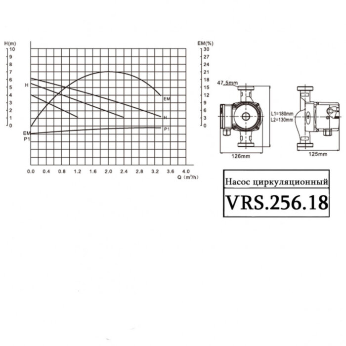Насос циркуляционный VALTEC VRS 25/6-180 с мокрым ротором