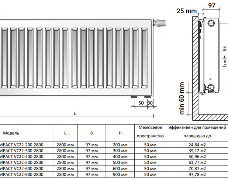 Радиатор панельный Royal Thermo VENTIL COMPACT VC22-300-2800 Noir Sable 2