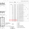 Сальник набивной ТМ 89-16 Ду 1200 L=200мм серия 5.900-2 2