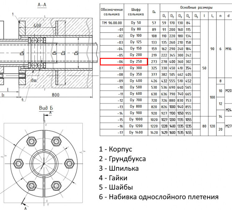 Сальник нажимной ТМ 96-06 Ду 250 L=800мм серия 5.900-3 ТМ 96.00.00-06 2