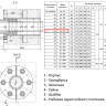 Сальник нажимной ТМ 96-06 Ду 250 L=800мм серия 5.900-3 ТМ 96.00.00-06 2