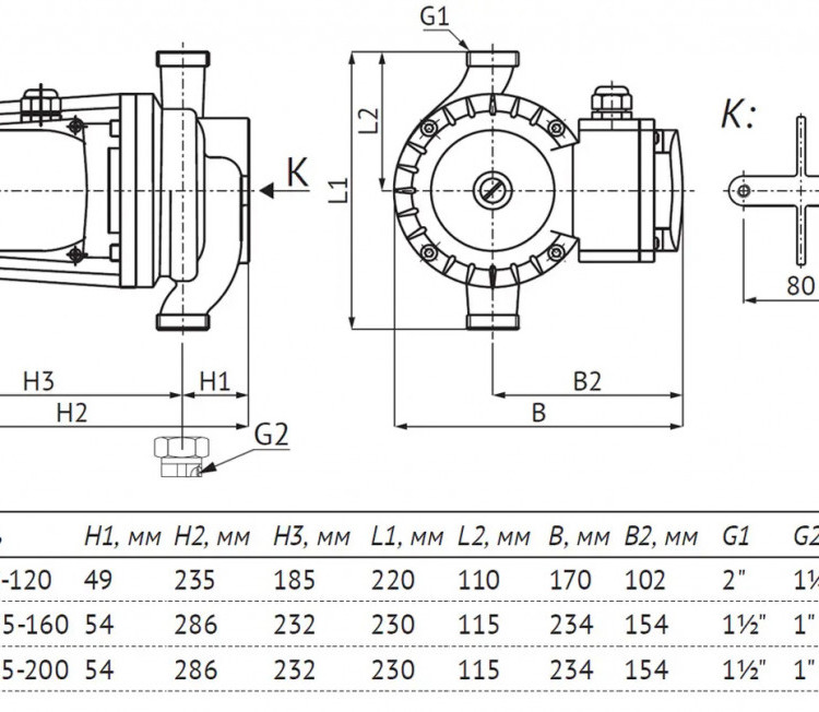 Насос циркуляционный Unipump UPC 32-120 220 с мокрым ротором H=12м Q=166л/мин арт. 79285 3