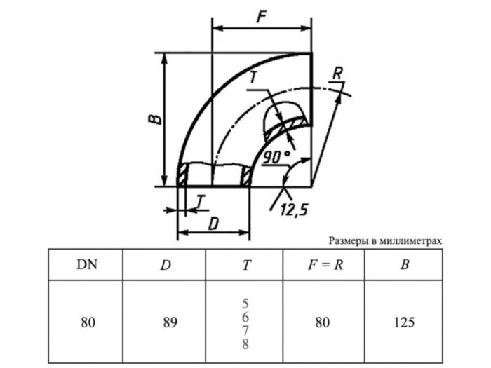 Отвод 90-89х8,0-09Г2С ГОСТ 30753-2001 стальной бесшовный крутоизгогнутый