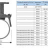 Хомут седловой фланцевый UR-CAST UR-6163 DN 65/ 557-606  мм PN 10/16 чугунный 2