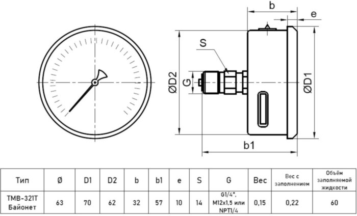 Мановакуумметр РОСМА ТМВ-321Т.00 (-0,1...0,5 МПа) Байонет Дкорп=63мм кл. 1,5 G1/4" коррозионностойкий виброустойчивый осевой 00000035040