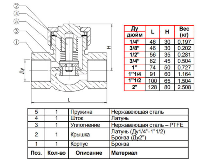 Клапан Tecofi CS2143 3/8" обратный подъемный резьбовой PN 25