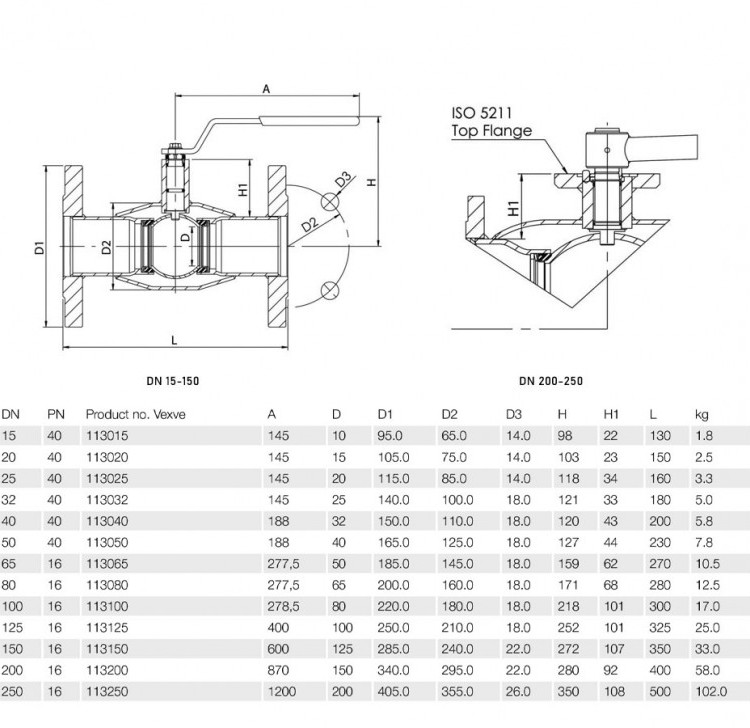 Кран шаровой Vexve 113250 DN 250 стандартнопроходный фланцевый для газа, ручка-рычаг 2