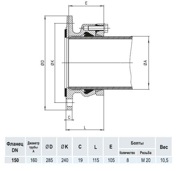 Фланец HAWLE 0400 DN 150/160 System 2000 для ПЭ и ПВХ труб
