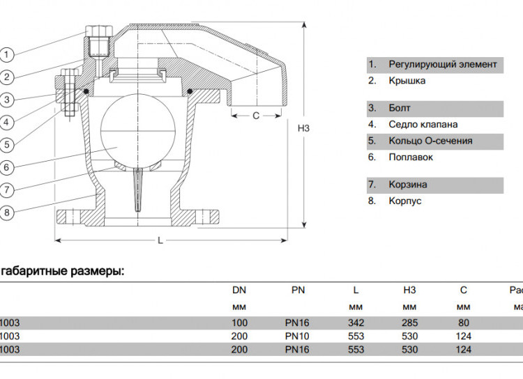 Клапан AVK 701/30 DN 200 PN 16 воздушный кинетический фланцевый 2