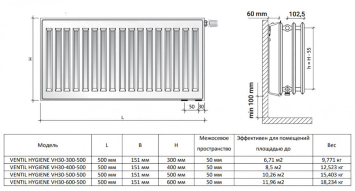Радиатор панельный Royal Thermo VENTIL HYGIENE VH30-300-500 Noir Sable
