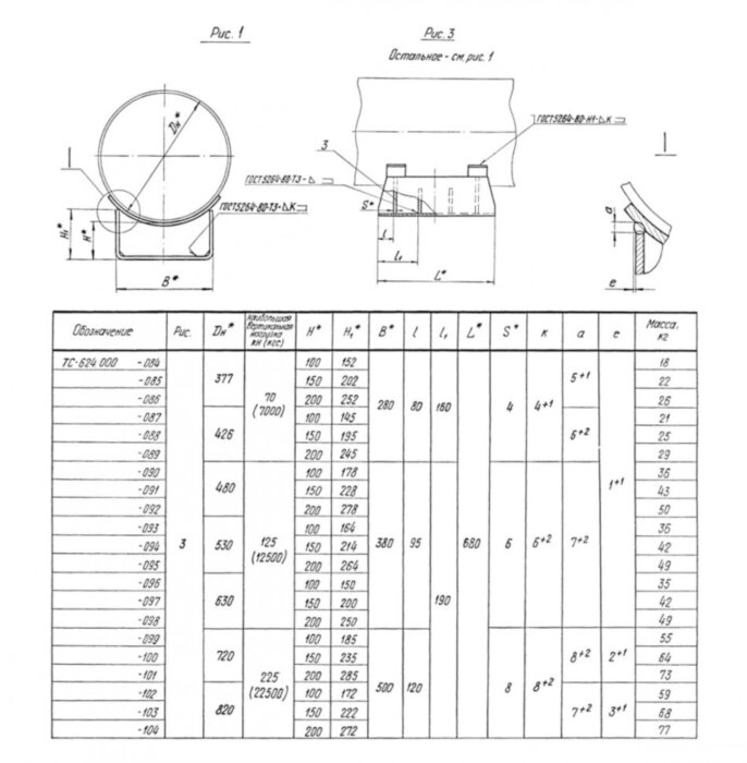 Опора ТС-624.000-088 Ду 426 Серия 5.903-13 выпуск 8-95 скользящая приварная