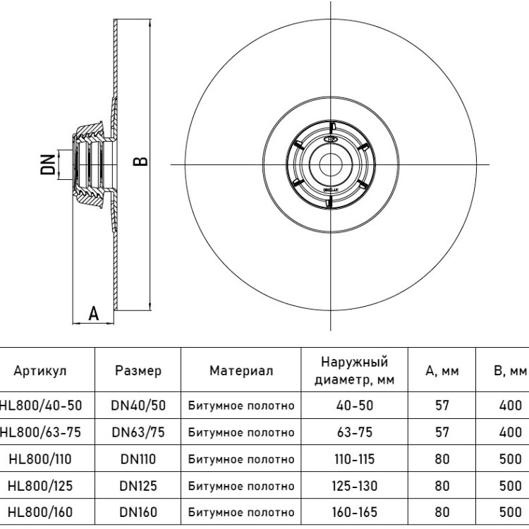 Гидроизоляционная мембрана HL800/160 DN160 для прохода через фундамент, полимербитумное полотно 2