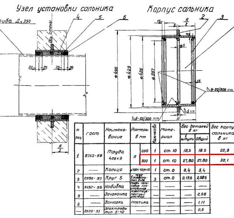Сальник набивной Ду 350 L=300 мм ВС-02-10 2
