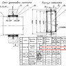 Сальник набивной Ду 350 L=300 мм ВС-02-10 2