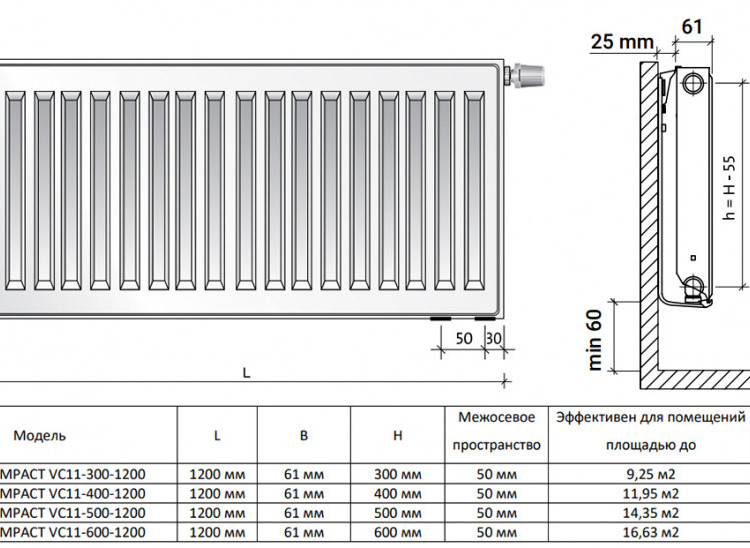 Радиатор панельный Royal Thermo VENTIL COMPACT VC11-300-1200 Silver Satin 2