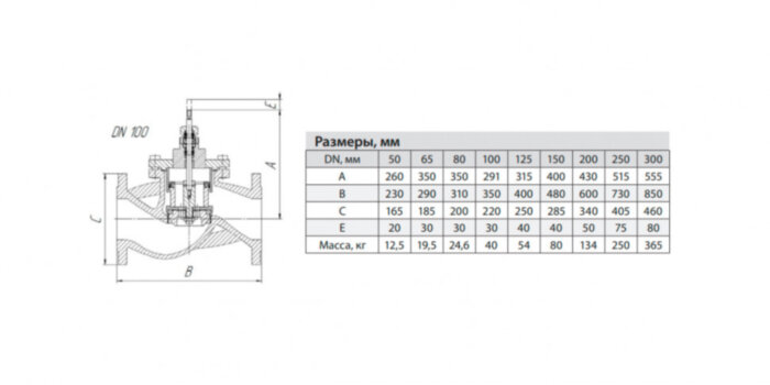 Клапан регулирующий ADL Гранрег КМ225Ф DN 150 PN 16