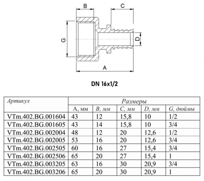 Переходник VALTEC VTm.402.BG ВР 1/2" DN 16x15 PN 16 латунный универсальный
