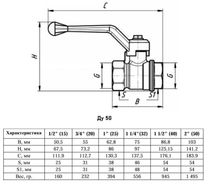 Кран шаровый VALFEX STANDART VF.214 ВР 2" Ду 50 Ру 25 никелированный латунный