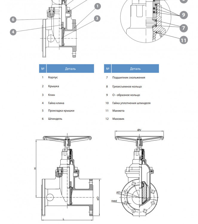 Задвижка GROSS DN 125 PN 10/16 фланцевая с обрезиненным клином с маховиком длинная 2