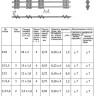 Сетка тросиковая тканная 24x2x1,5 12Х18Н10Т конвейерная ТУ 14-4-460-88 2