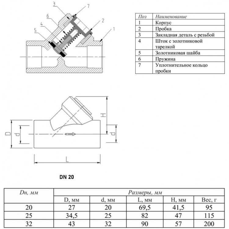 Клапан обратный VALTEC VTp.716 DN 20 PN 25 пружинный полипропиленовый 2